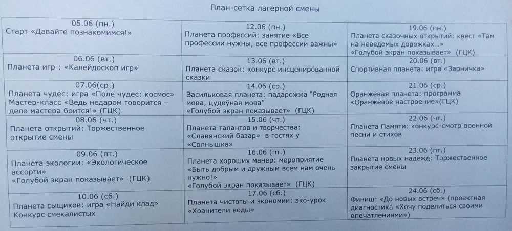 plan
